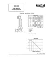 2N5172 datasheet.datasheet_page 2