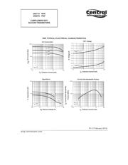 2N5172 datasheet.datasheet_page 4