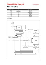 BL24C02 datasheet.datasheet_page 2