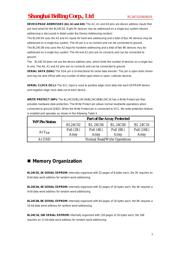 BL24C02 datasheet.datasheet_page 3