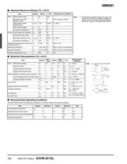 G3VM-351GL datasheet.datasheet_page 2