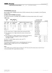 RC0201FR-073K74 datasheet.datasheet_page 3