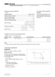 RC0201FR-07147R datasheet.datasheet_page 5