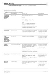 RC0201FR-073K74 datasheet.datasheet_page 6