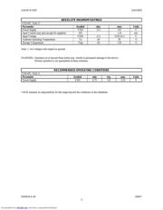 AK4382 数据规格书 3