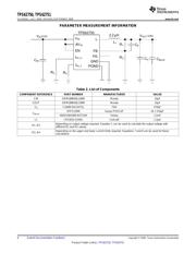 TPS62751DSKT 数据规格书 6