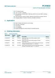 PCA9632DP2,118 datasheet.datasheet_page 3