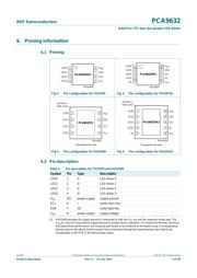 PCA9632DP2,118 datasheet.datasheet_page 5