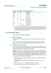 PCA9632DP2,118 datasheet.datasheet_page 6