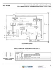 ACS724LLCTR-30AU-T datasheet.datasheet_page 4