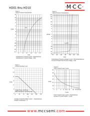 HD04 datasheet.datasheet_page 2