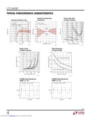 LTC6900CS5#TRM 数据规格书 4