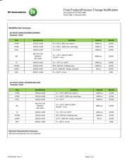 NGTB20N120IHTG datasheet.datasheet_page 2