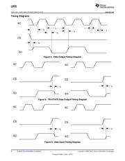 LM70CILD-5/NOPB datasheet.datasheet_page 6