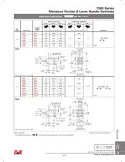 7105J51ZQI12 datasheet.datasheet_page 2