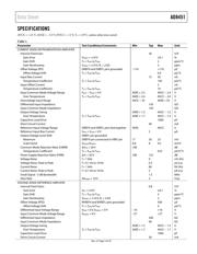 AD8451 datasheet.datasheet_page 4