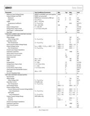 AD8451 datasheet.datasheet_page 5