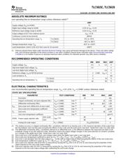 TLC5615IDRG4 datasheet.datasheet_page 3