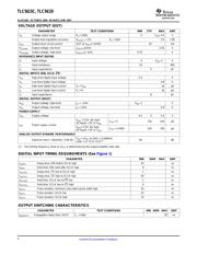 TLC5615IDRG4 datasheet.datasheet_page 4