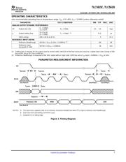 TLC5615IDRG4 datasheet.datasheet_page 5