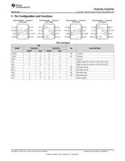 TS3A4742 datasheet.datasheet_page 3