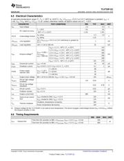 TLV73312PQDRVRQ1 datasheet.datasheet_page 5