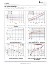 TLV73312PQDRVRQ1 datasheet.datasheet_page 6