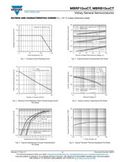 MBRF1560CT-E3/45 datasheet.datasheet_page 3