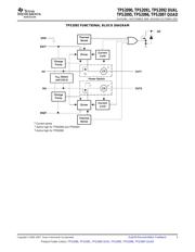 TPS2091DRG4 datasheet.datasheet_page 3