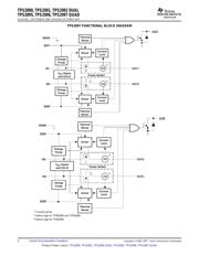 TPS2091DRG4 datasheet.datasheet_page 4