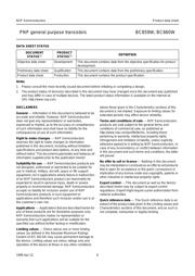 BC860CW,115 datasheet.datasheet_page 6