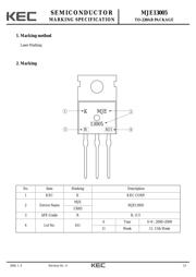 MJE13005 数据规格书 1