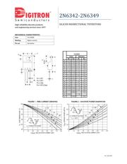 2N6349 datasheet.datasheet_page 3