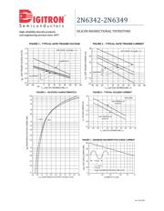 2N6349 datasheet.datasheet_page 4