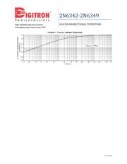 2N6349 datasheet.datasheet_page 5