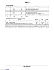 EMI2124MTTAG datasheet.datasheet_page 2