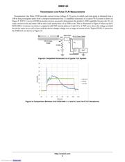 EMI2124MTTAG datasheet.datasheet_page 6