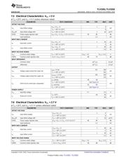 TLV3202AIDR datasheet.datasheet_page 5