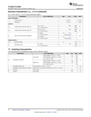 TLV3202AIDR datasheet.datasheet_page 6