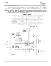 TLV5638CDR datasheet.datasheet_page 2