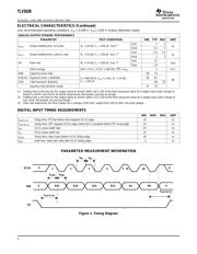 TLV5638CDR datasheet.datasheet_page 6