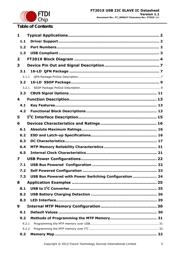 FT201XQ-R datasheet.datasheet_page 5