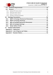 FT201XQ-R datasheet.datasheet_page 6