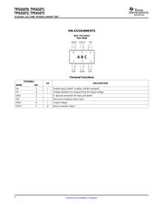 TPS78233DDCT datasheet.datasheet_page 4