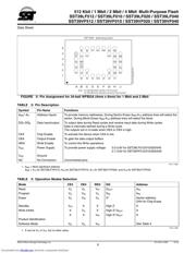 SST39LF020-45-4C-B3K datasheet.datasheet_page 6