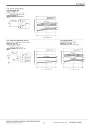 ALF1P12 数据规格书 3