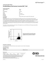 CD4050BD datasheet.datasheet_page 1