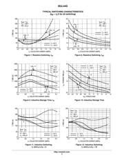 BUL44 datasheet.datasheet_page 5