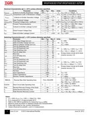 IRGP4063D1PBF datasheet.datasheet_page 2