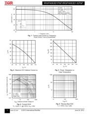 IRGP4063D1PBF datasheet.datasheet_page 3